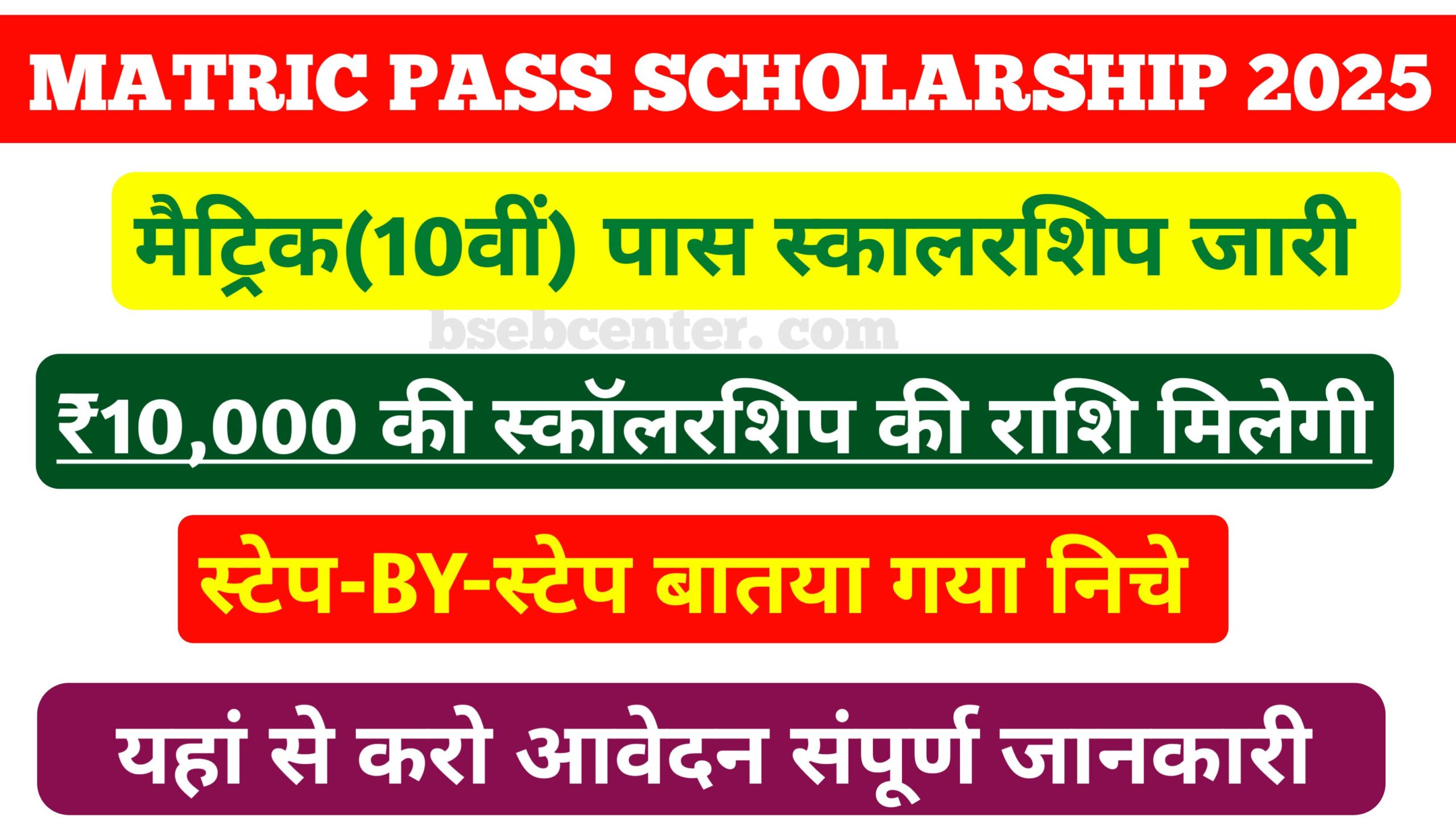 Bihar Board Matric Pass Scholarship Apply 2025: