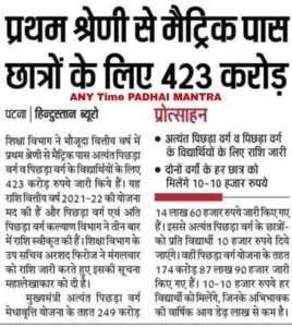 <img src="image-link.jpg" alt="Bihar Board 10th Pass Scholarship 2025 Online Apply Form"> 