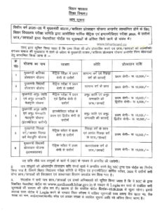 Matric Pass Scholarship Apply Link 2025
