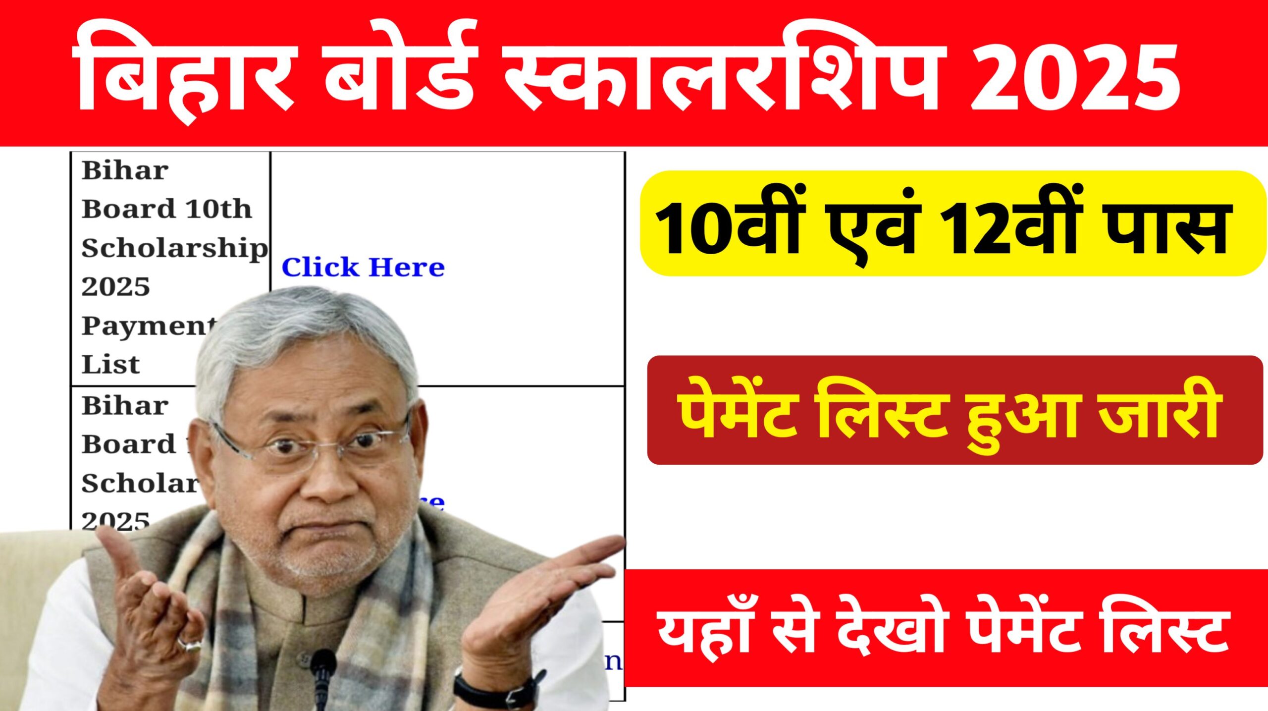 Bihar Board Matric Inter Pass Scholarship Payment List Check: