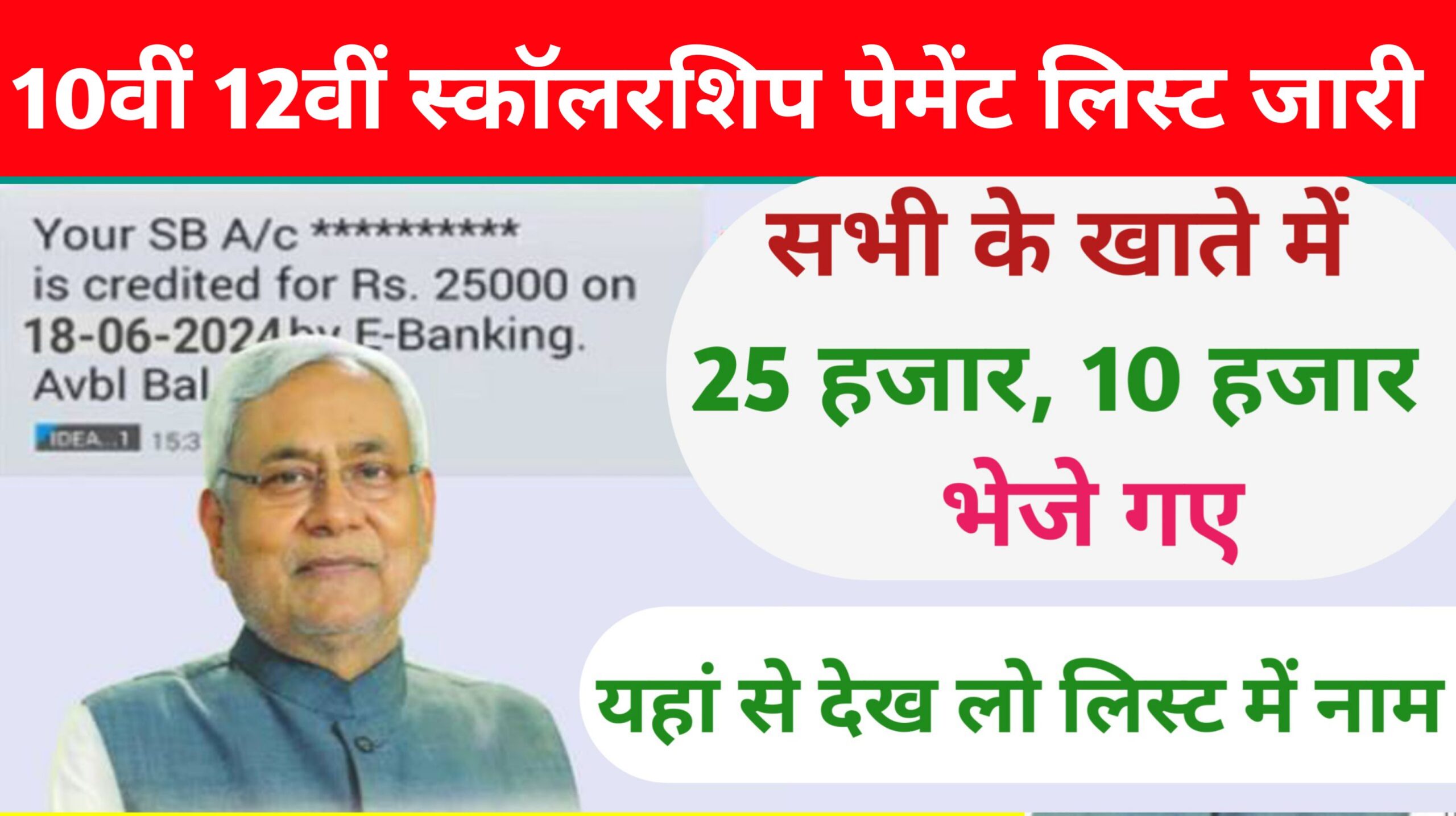 Matric Inter Pass Scholarship Payment List Download 2025: