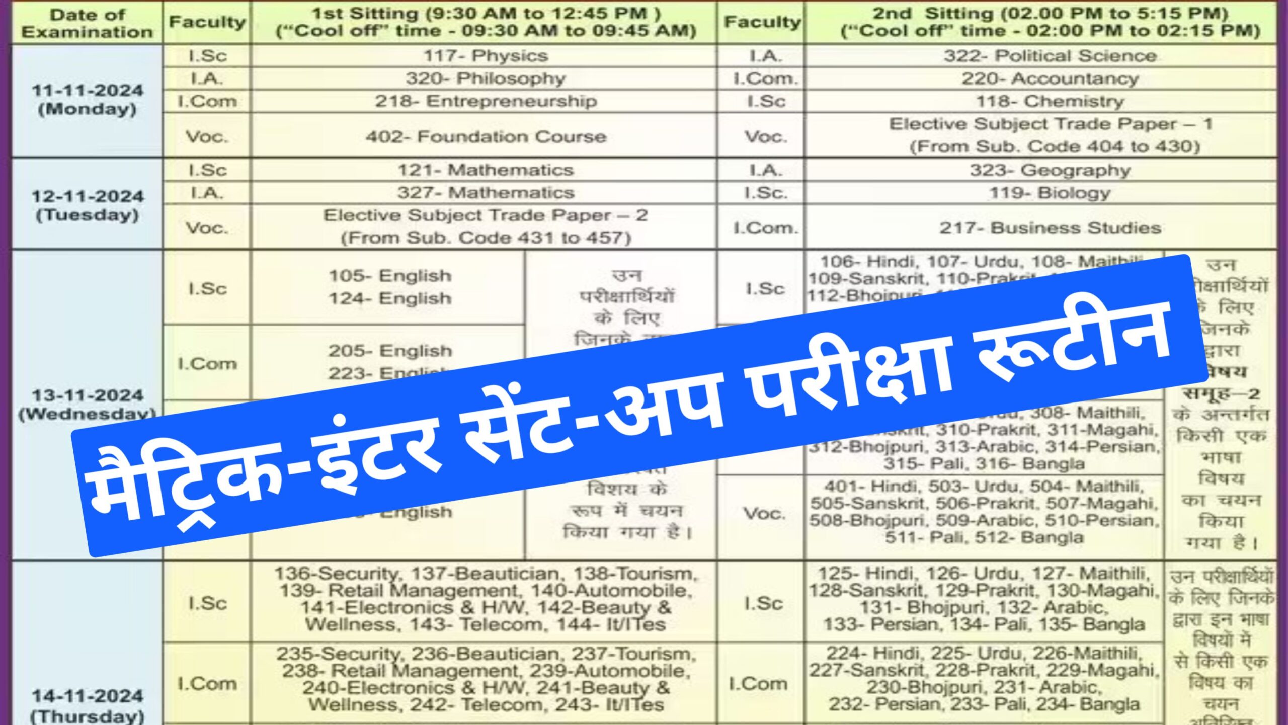 Bihar Board 10th (Matric) 12th (Inter) Sent UP Exam Time Table 2026: