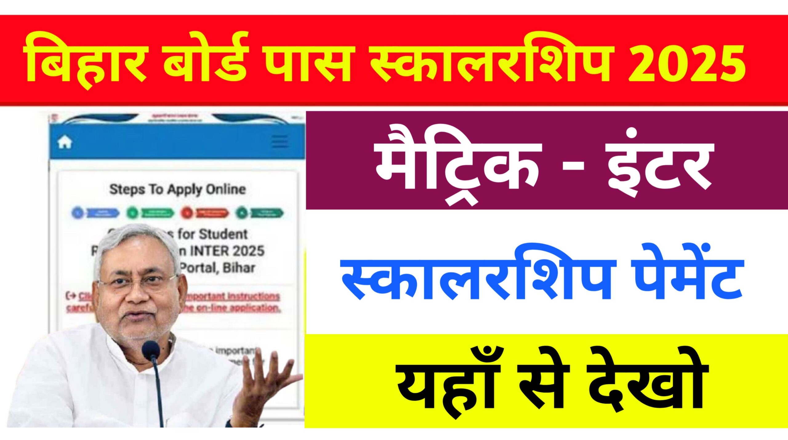 Bihar Board Matric (10th) Inter (12th) Pass Scholarship Payment List 2025: