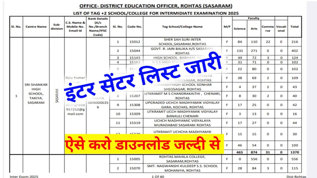 Bihar Board Inter Center List 2026 Out: