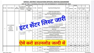 Bihar Board Inter Center List 2026 Out: