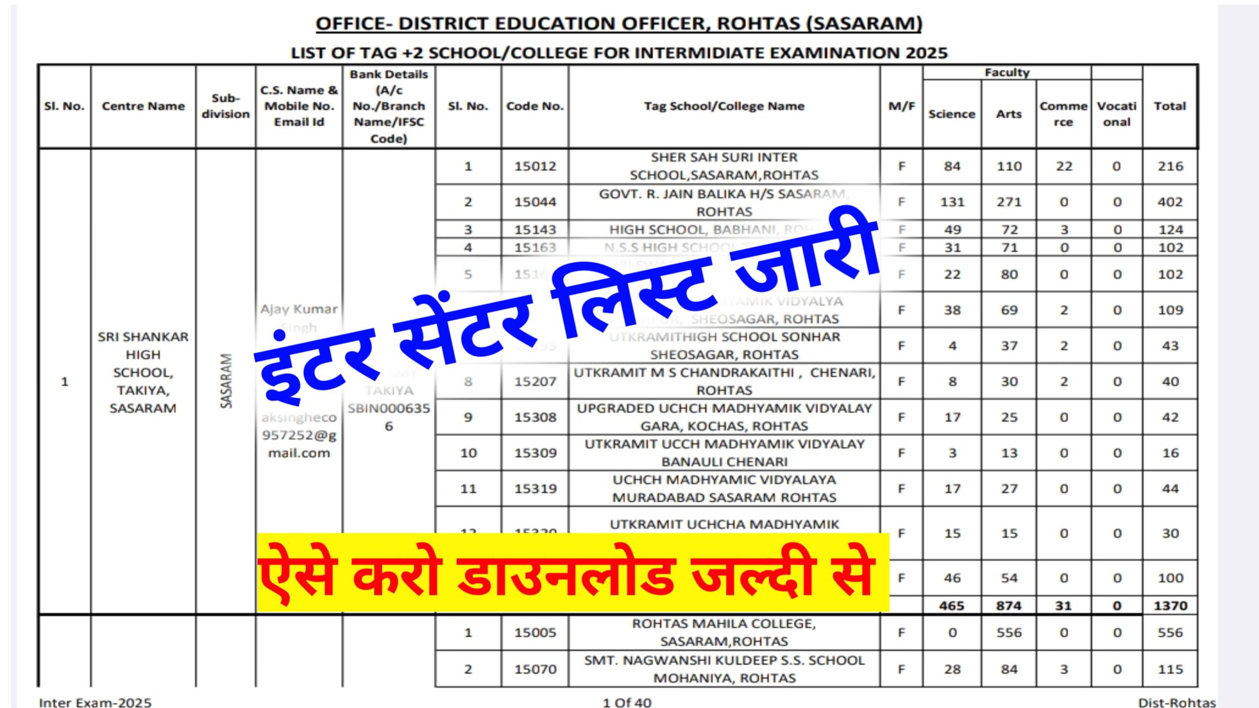 Bihar Board Inter Center List 2026 Out: