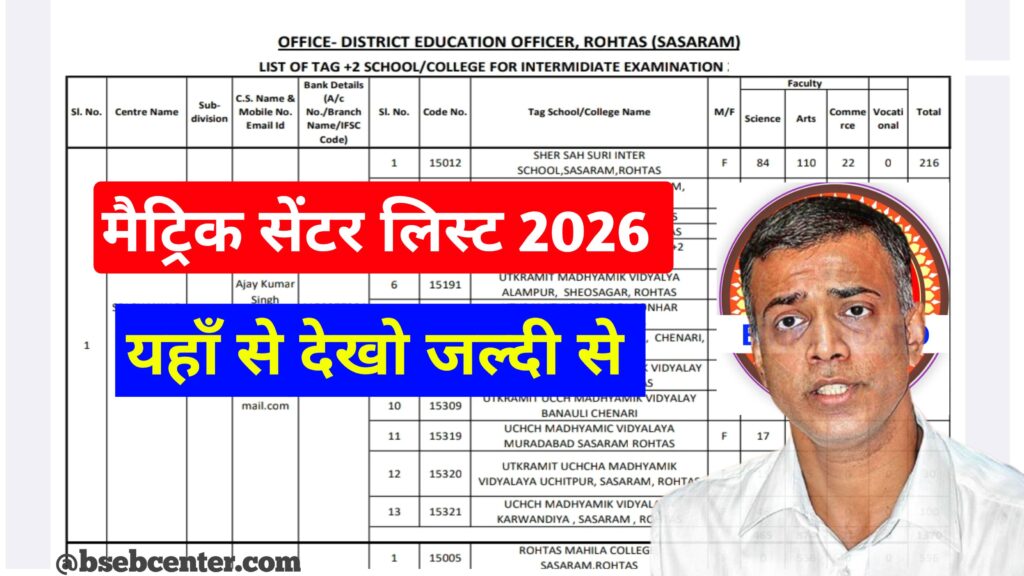 Bihar Board Matric Center List 2026 Out: