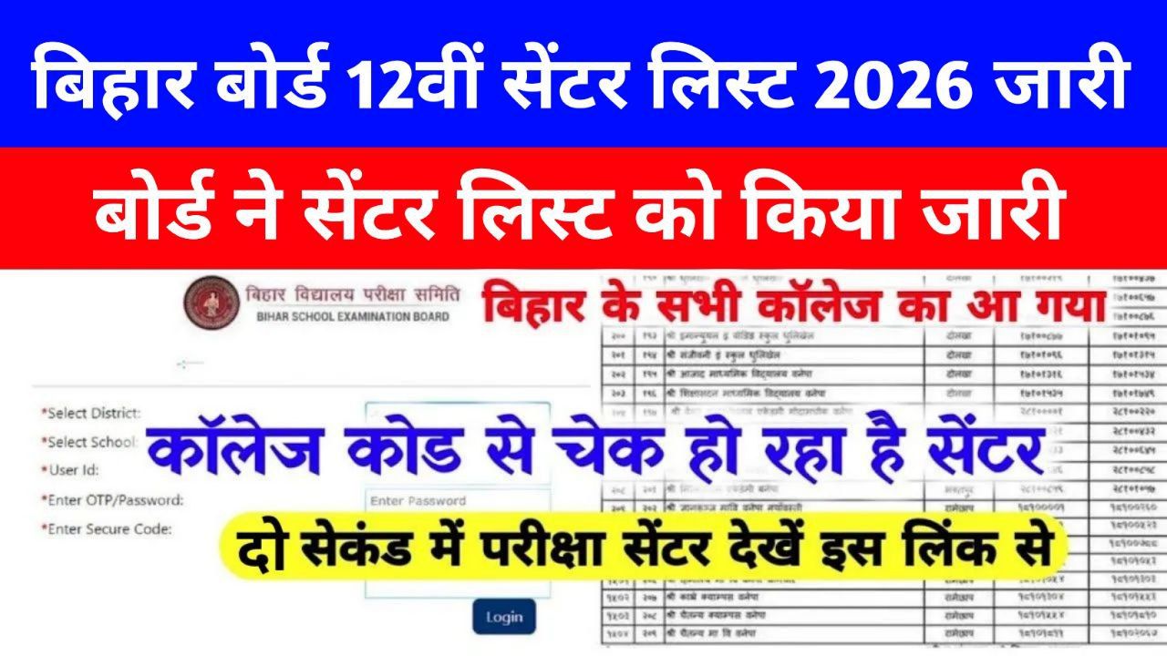 Bihar Board 12th (Inter) Center List 2026 Download:
