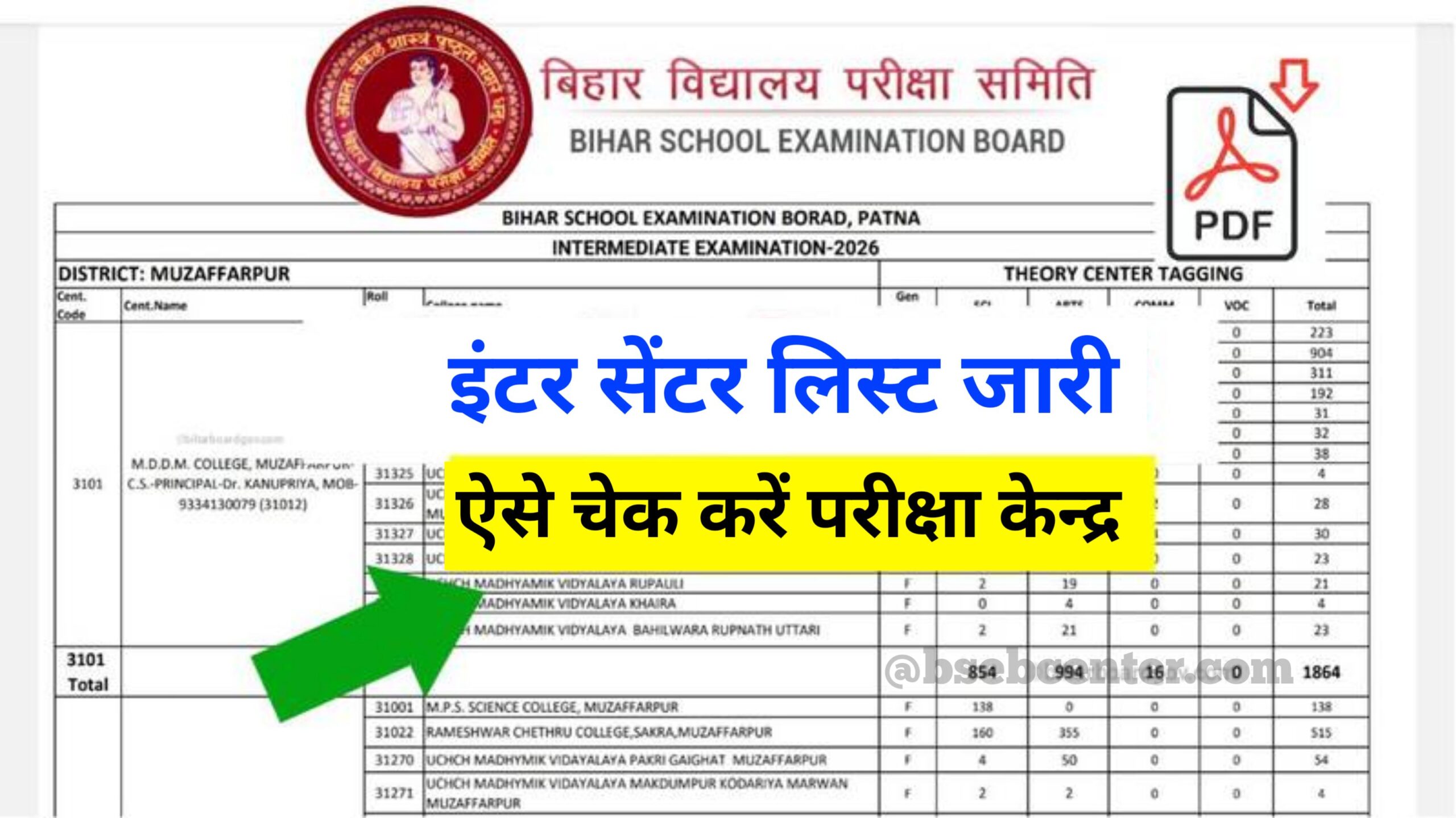 Bihar Board 12th Exam Center List 2026: