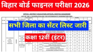 Bihar Board 12th Center List Check 2026: