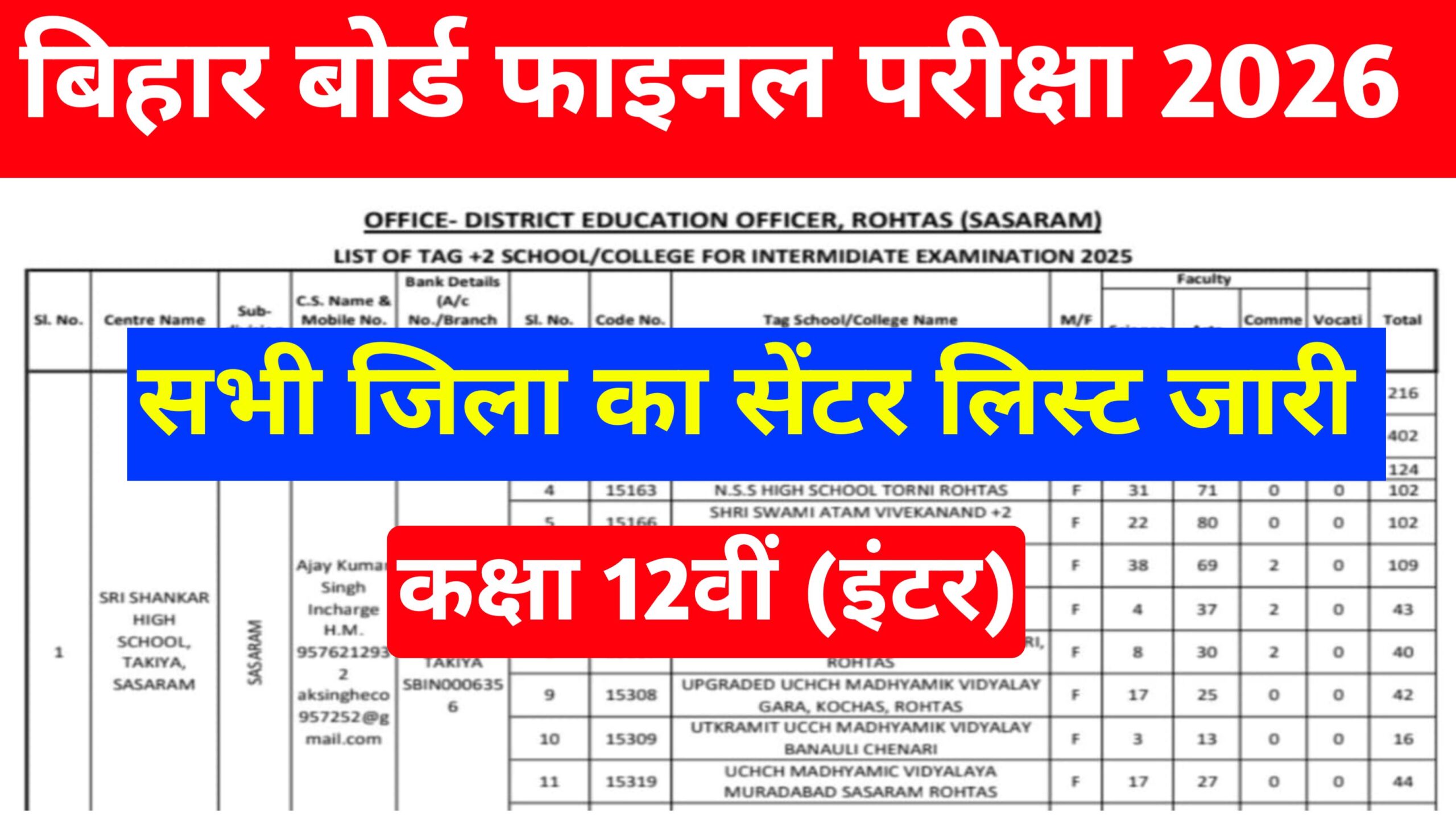 Bihar Board 12th Center List Check 2026: