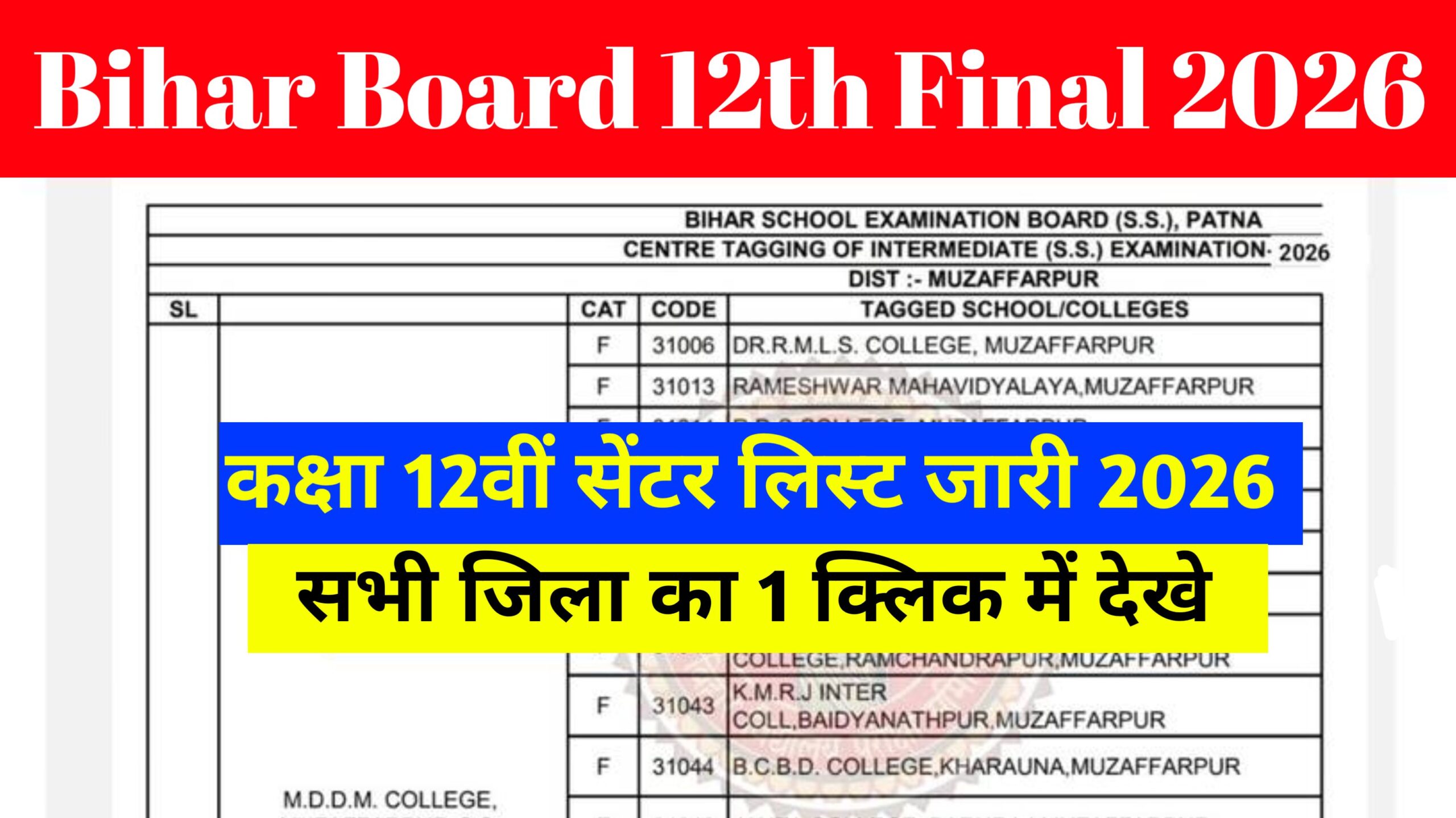 Bihar Board Inter Final Exam Center List Download 2026: