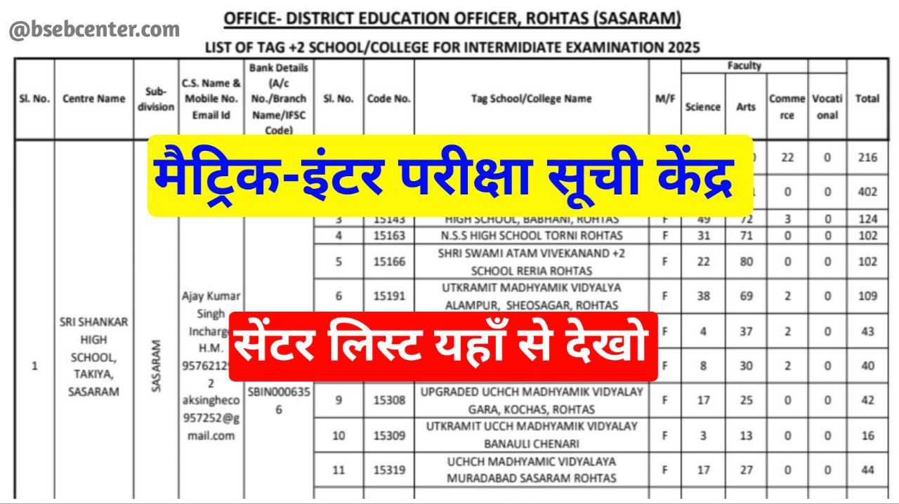 BSEB Matric Inter Center List Download 2026: